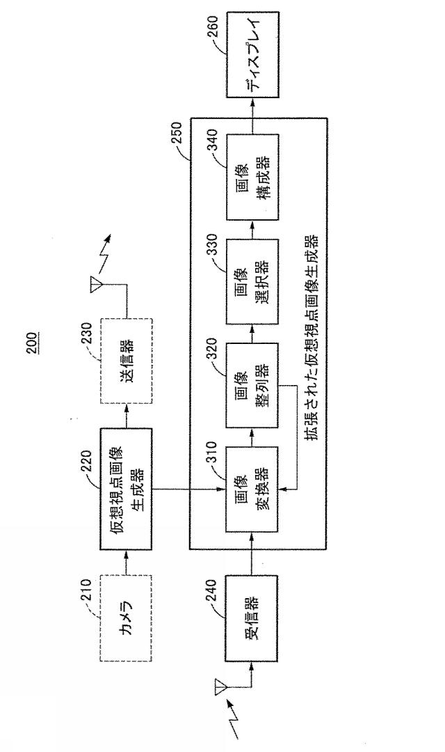 2016213815-車両周辺画像提供方法及びその装置並びにコンピュータ読取可能記録媒体 図000010