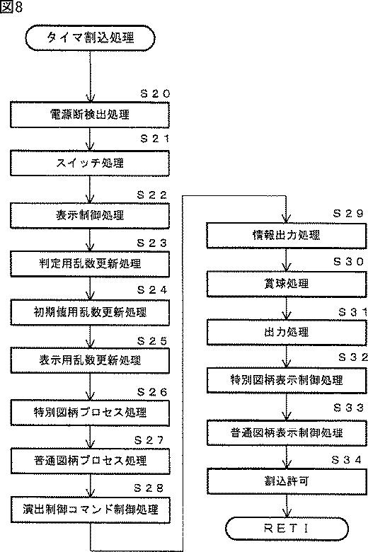 2016220734-遊技機 図000010