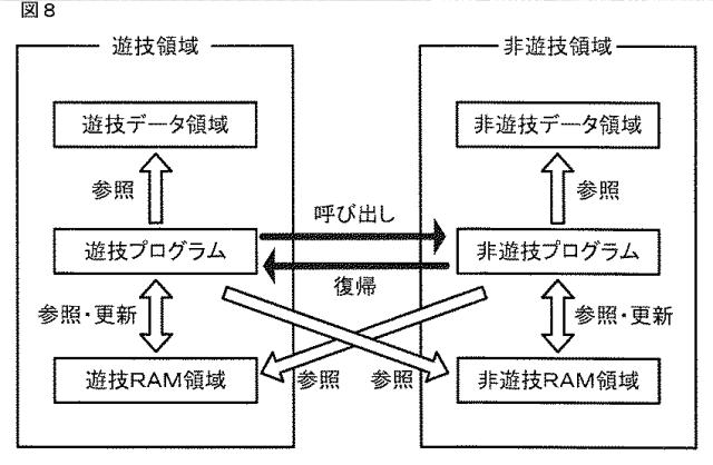 2016220746-スロットマシン 図000010