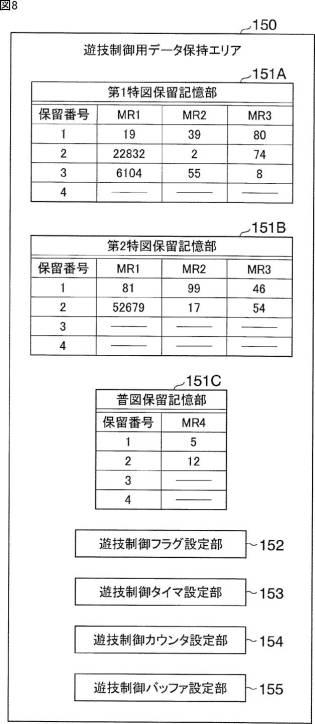 2016220792-遊技機 図000010