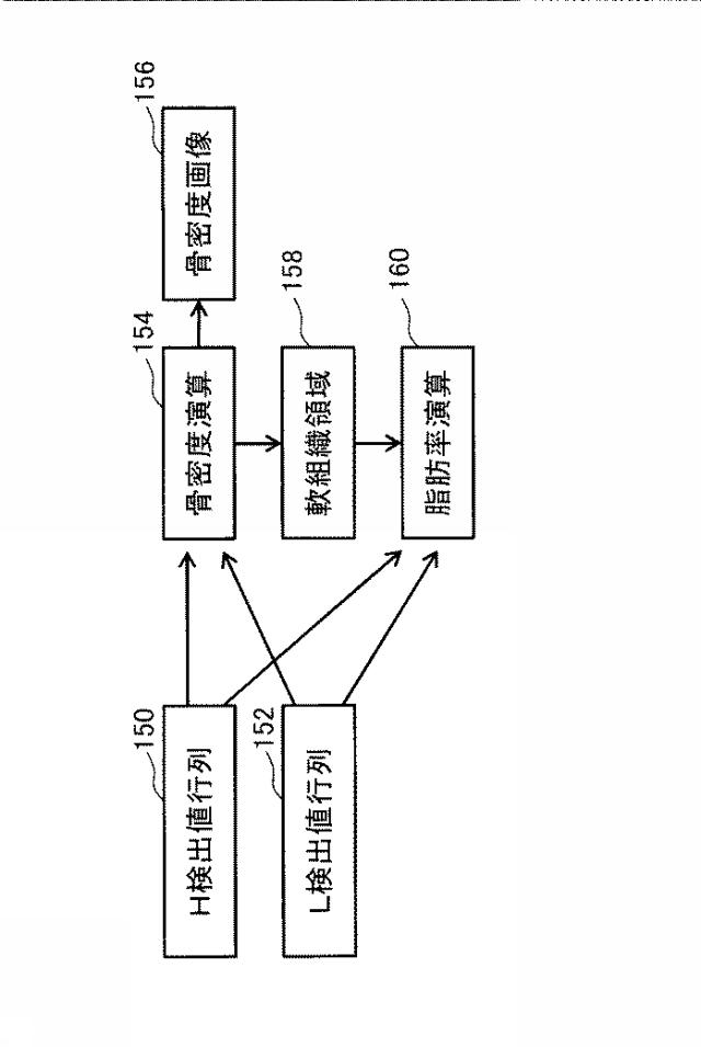 2016220850-医療用Ｘ線測定システム 図000010