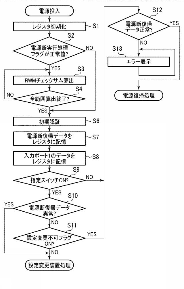 2016221047-回胴式遊技機 図000010