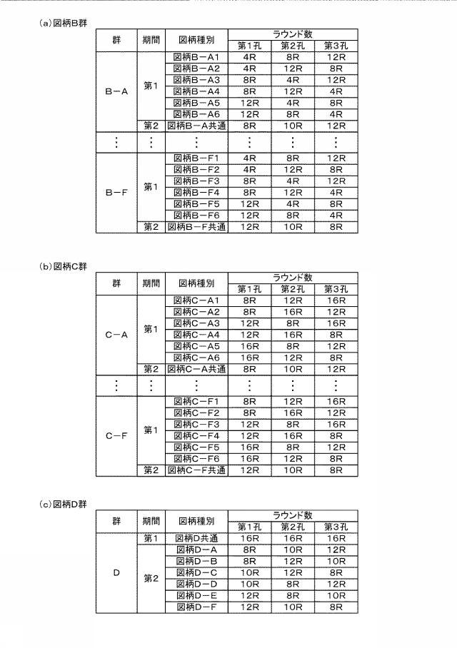 2016221261-弾球遊技機 図000010