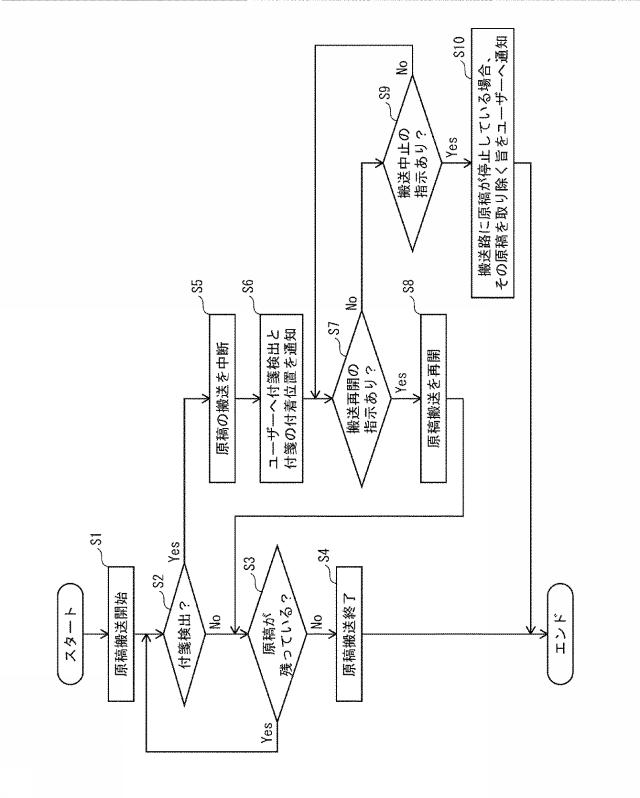 2016222451-シート搬送装置 図000010