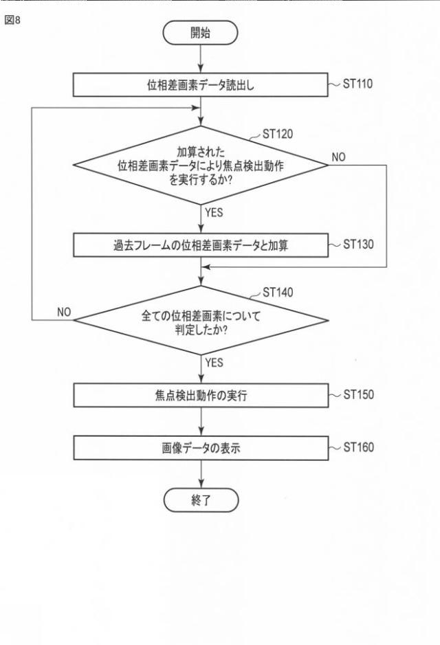 2016224385-撮像装置 図000010