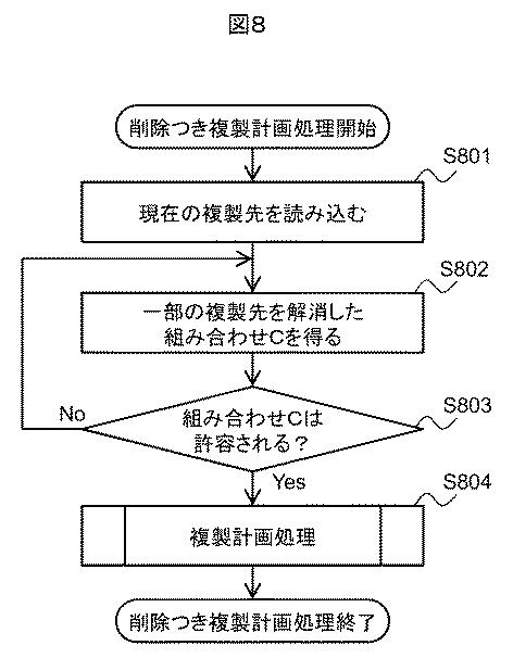 2016224864-ストレージシステムの移行方法およびプログラム 図000010