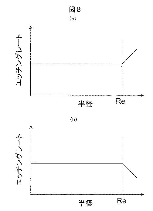 2016225376-プラズマ処理装置およびプラズマ処理方法 図000010