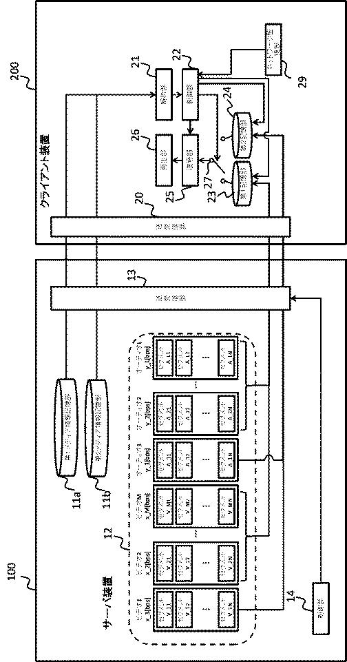 2016225959-コンテンツ配信システム、クライアント装置、サーバ装置、及びコンテンツ配信方法 図000010