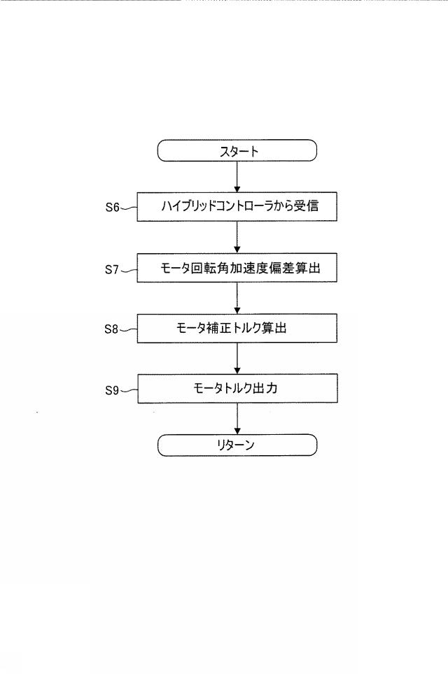 2017013766-ハイブリッド車両の駆動制御装置 図000010