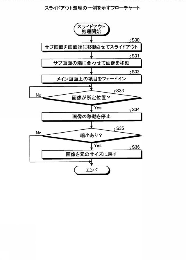 2017037436-作文作成支援プログラム、入力支援プログラム、作文作成支援方法、入力支援方法および情報処理装置 図000010