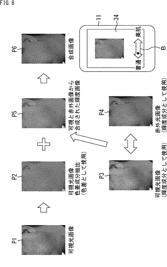 2017097645-情報処理装置、および情報処理方法、並びにプログラム 図000010