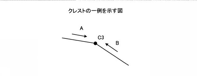 2017102741-情報出力プログラム、情報出力方法及び車載装置 図000010