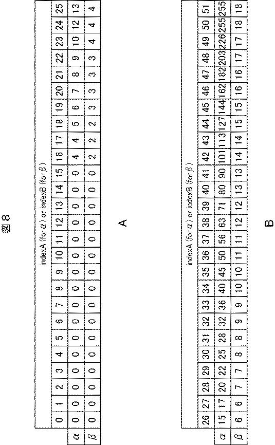 2017112637-画像処理装置および方法、プログラム、並びに記録媒体 図000010