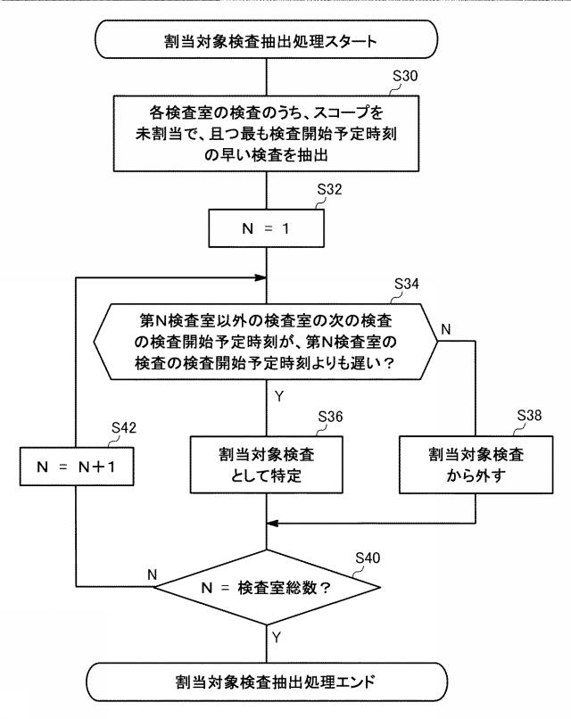 2017131265-内視鏡検査業務支援システム 図000010