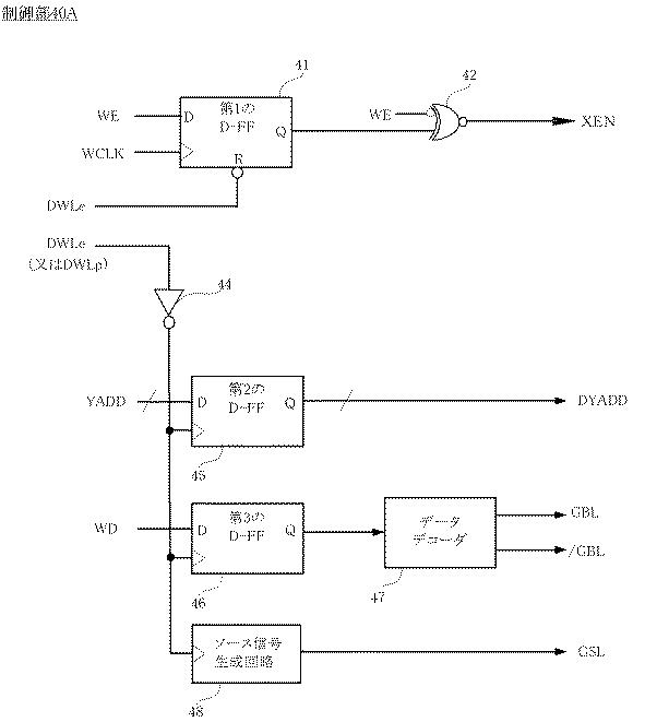 2017147009-磁気抵抗変化型記憶装置及びそのアクセス方法 図000010