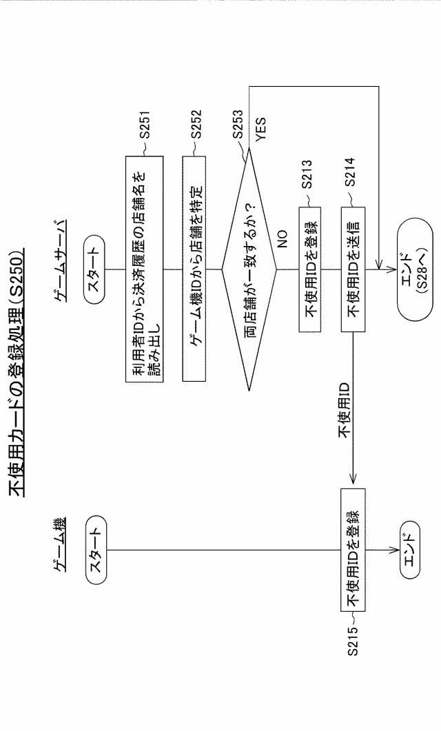 2017182127-ゲームシステム 図000010