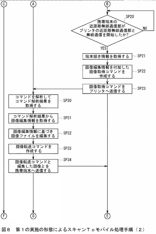 2017195475-画像形成システム及び画像形成装置 図000010