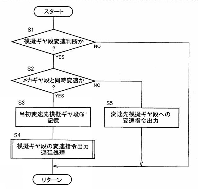 2017197159-車両の変速制御装置 図000010