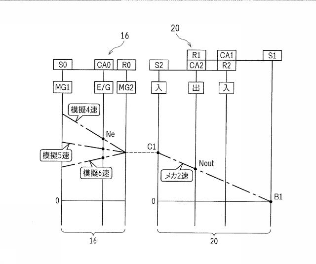 2017198279-車両の変速制御装置 図000010