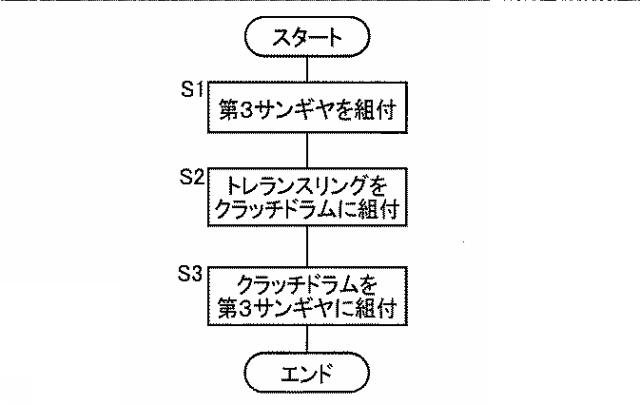 2017198307-車両用動力伝達装置およびその製造方法 図000010