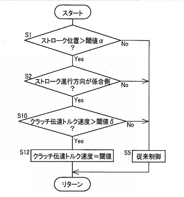 2017198308-車両用クラッチの制御装置 図000010