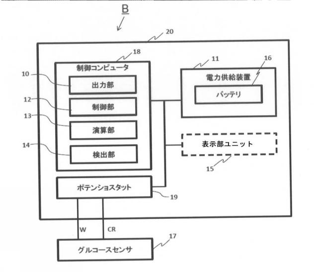 2017211383-酵素電極およびそれを用いたバイオセンサ 図000010