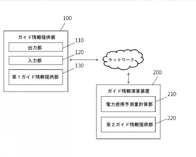 2017215924-家電機器の使用ガイドシステムおよび家電機器の使用ガイド方法 図000010