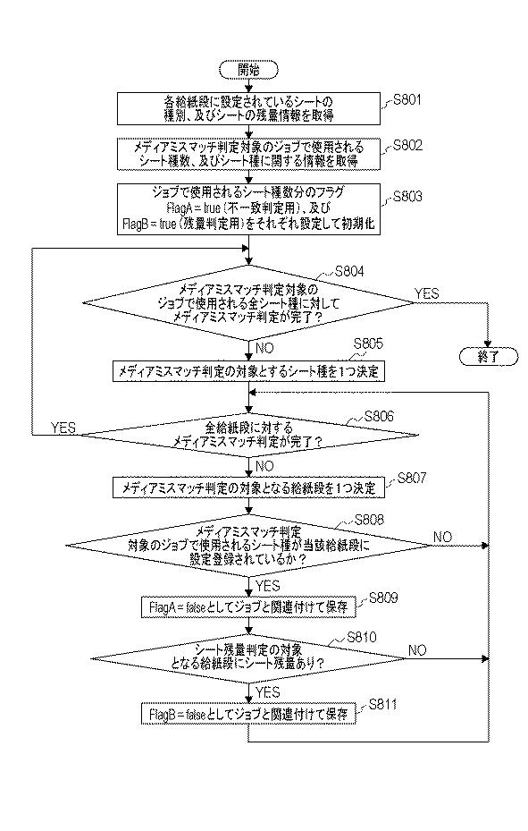 2017226222-印刷制御装置及びその制御方法、プログラム、記憶媒体 図000010