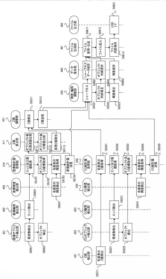 2017227958-画像処理装置、その制御方法、表示装置、及びプログラム 図000010