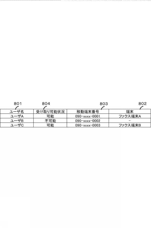 2018019130-情報処理装置、情報処理装置の制御方法、及びプログラム 図000010