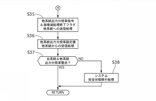 2018034676-パワーステアリング装置 図000010