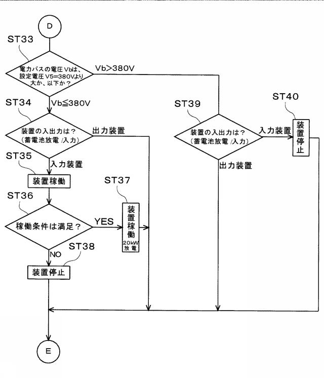 2018038126-電力融通システム 図000010