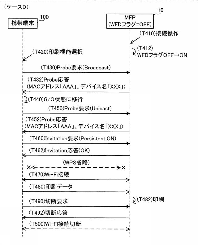 2018107782-通信装置 図000010