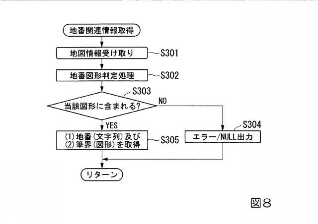 2018116562-地番検索装置、地番検索方法及びコンピュータプログラム 図000010