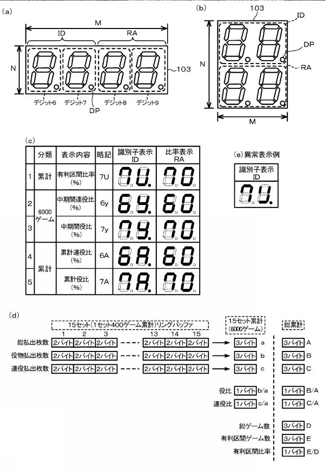 2018201534-スロットマシン 図000010