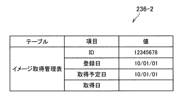 2018205786-データ更新システム、データ更新装置、データ更新方法およびプログラム 図000010