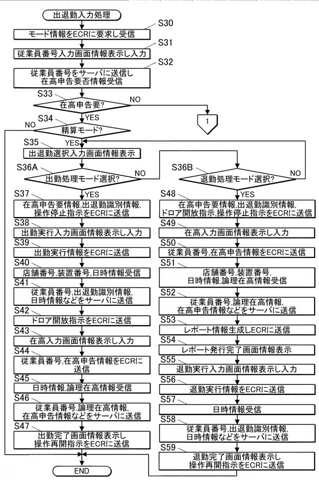2018206097-勤怠管理システム及び勤怠管理方法 図000010
