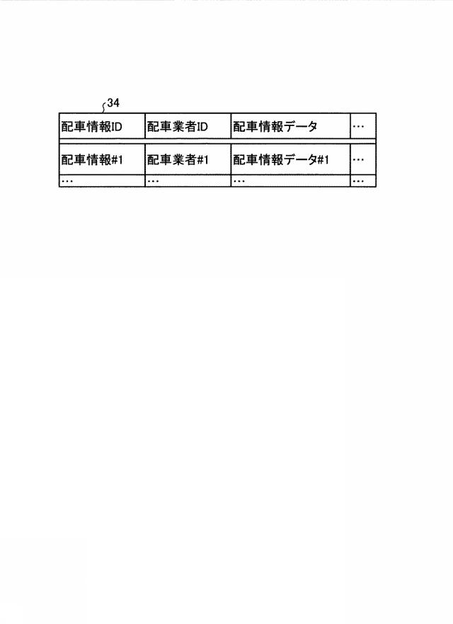 2018206224-提供装置、提供方法、提供プログラム、算出装置およびモデル 図000010