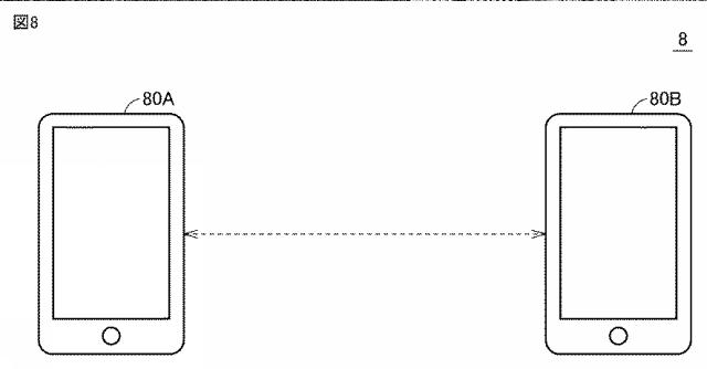 2018207300-無線通信システム、ビーコン装置、情報処理端末、およびビーコン装置を認証するための方法 図000010