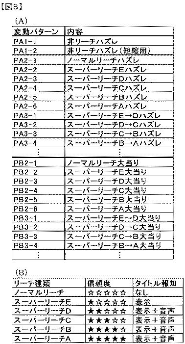 2019000541-遊技機 図000010