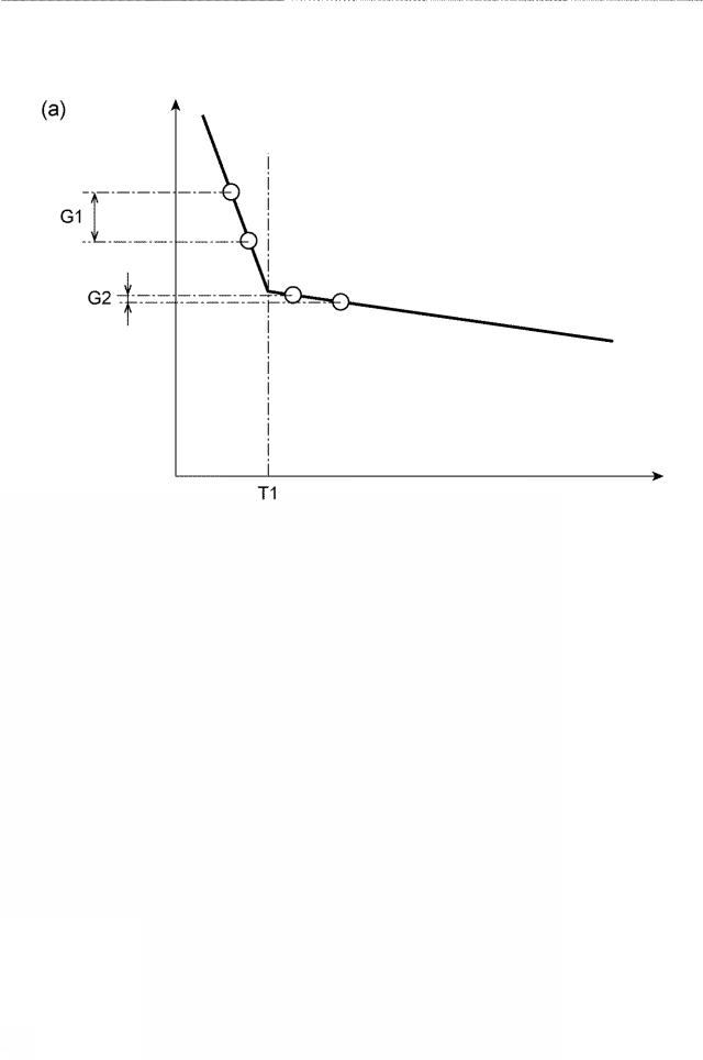 2019003982-現像処理装置、現像処理方法及び記憶媒体 図000010