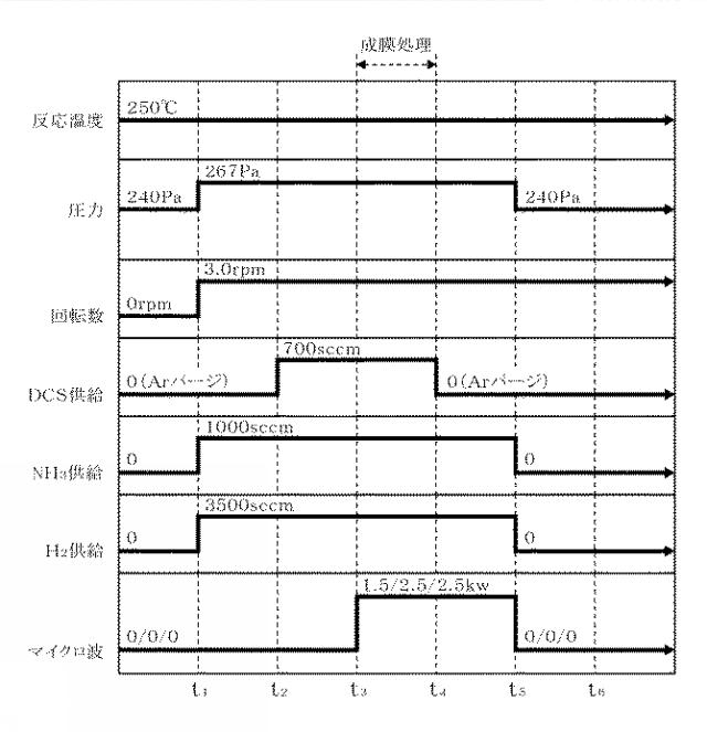 2019004054-成膜方法、成膜装置、及び記憶媒体 図000010