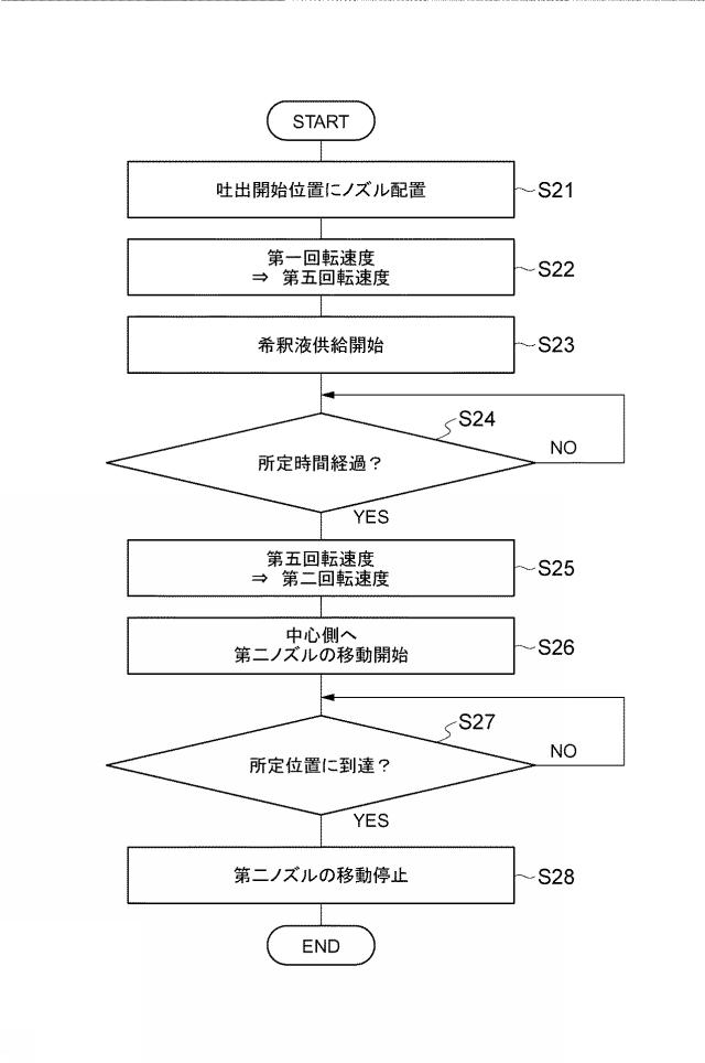 2019009334-塗布処理方法、塗布処理装置及び記憶媒体 図000010