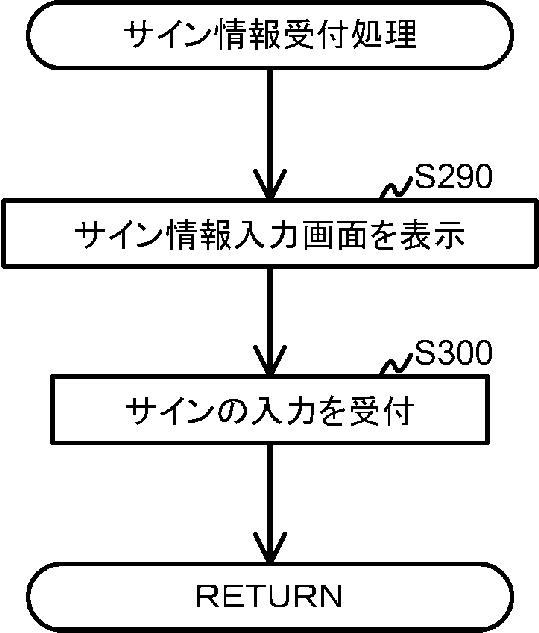 2019046409-プログラム、および情報処理端末。 図000010