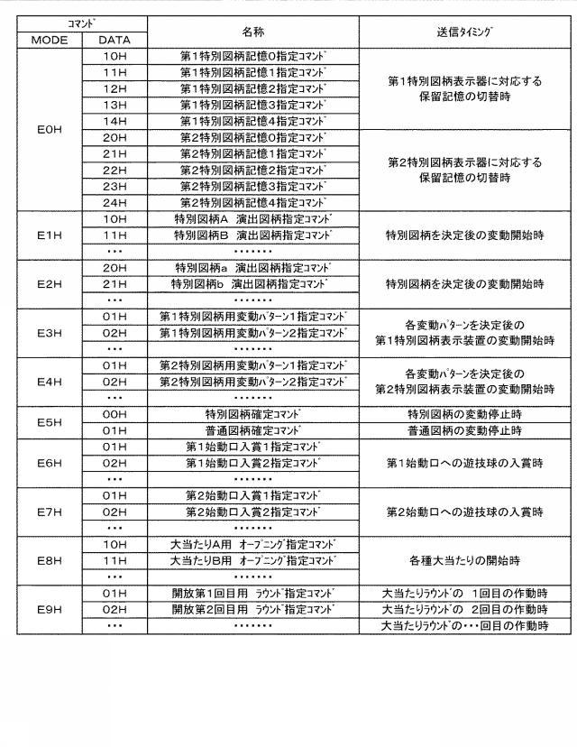 2019054996-遊技機 図000010