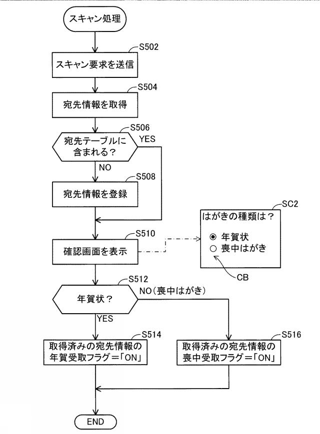 2019061371-端末装置のためのコンピュータプログラム 図000010