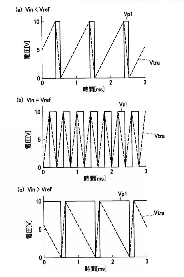 2019066304-交流電圧検出装置、画像形成装置および産業機械 図000010