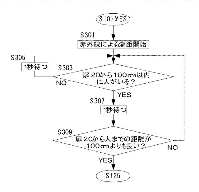 2019075004-錠の閉め忘れを防止するためのシステム 図000010