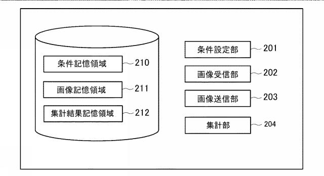 2019086834-画像管理サーバ及び画像管理方法 図000010