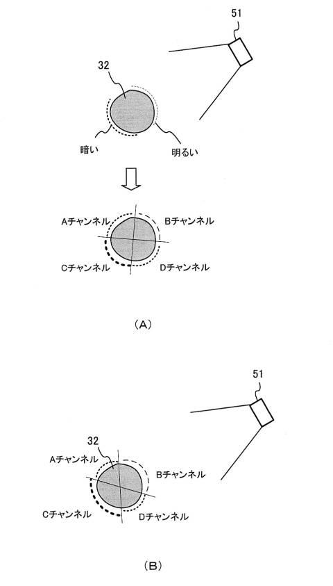 2019091308-対象物検出器、画像解析装置、対象物検出方法、画像解析方法、プログラム、及び、学習データ 図000010